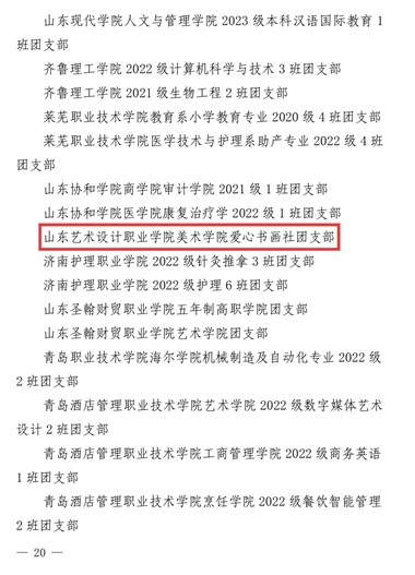 美術(shù)學(xué)院愛(ài)心書(shū)畫(huà)社團(tuán)支部、學(xué)生獲團(tuán)省委通報(bào)表?yè)P(yáng)